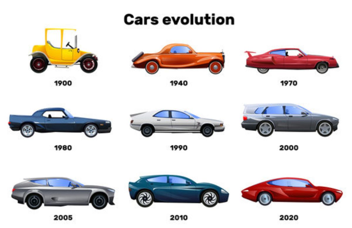 A Revvlection on Cars