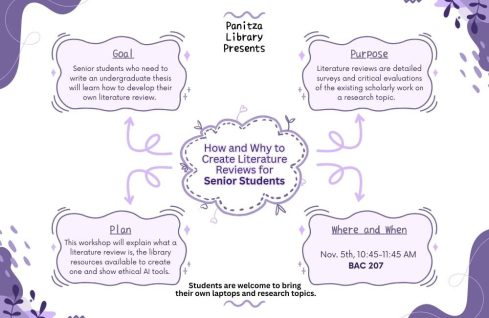 Panitza Library Presents: How and Why to Create Literature Reviews for Senior Students featured image