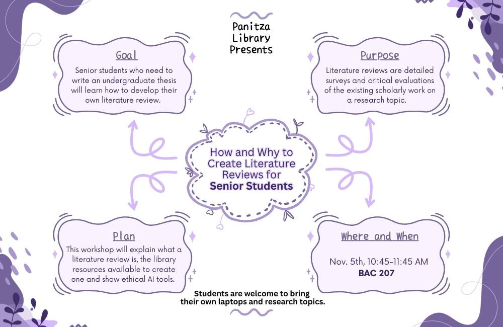 Panitza Library Presents: How and Why to Create Literature Reviews for Senior Students