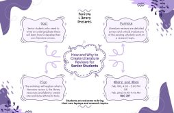 Panitza Library Presents: How and Why to Create Literature Reviews for Senior Students featured image