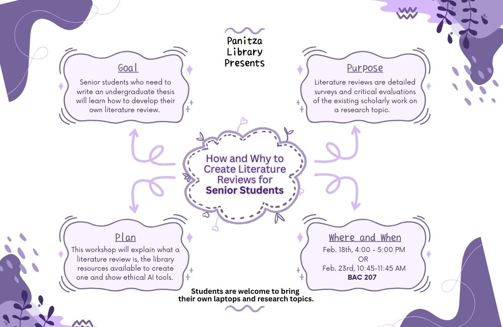 Panitza Library Presents: How and Why to Create Literature Reviews for Senior Students featured image