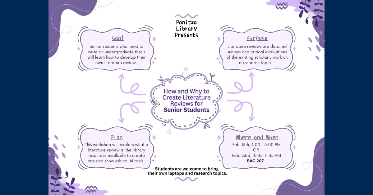 How and Why to Create Literature Reviews for Senior Students Presented by Panitza Library