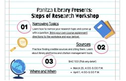 Panitza Library Presents: Steps of Research Workshop featured image