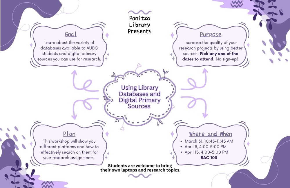 Panitza Library Presents: Using Library Databases and Digital Primary Sources Workshop featured image